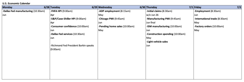 US Economic Calendar 6-28-21